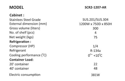 KET SCR21207AR